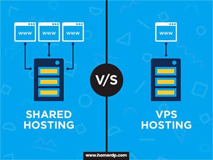 Windows VPS vs. Shared Hosting: Which is Right for You?