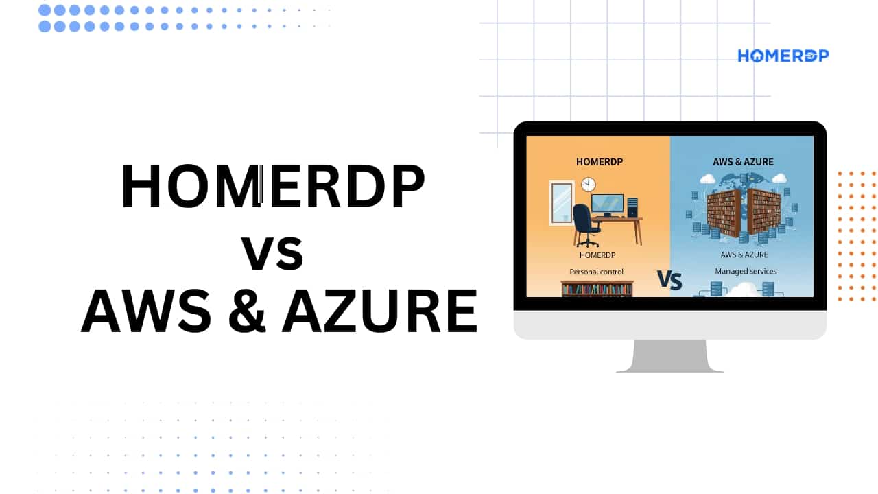 HOMERDP vs AWS & Azure