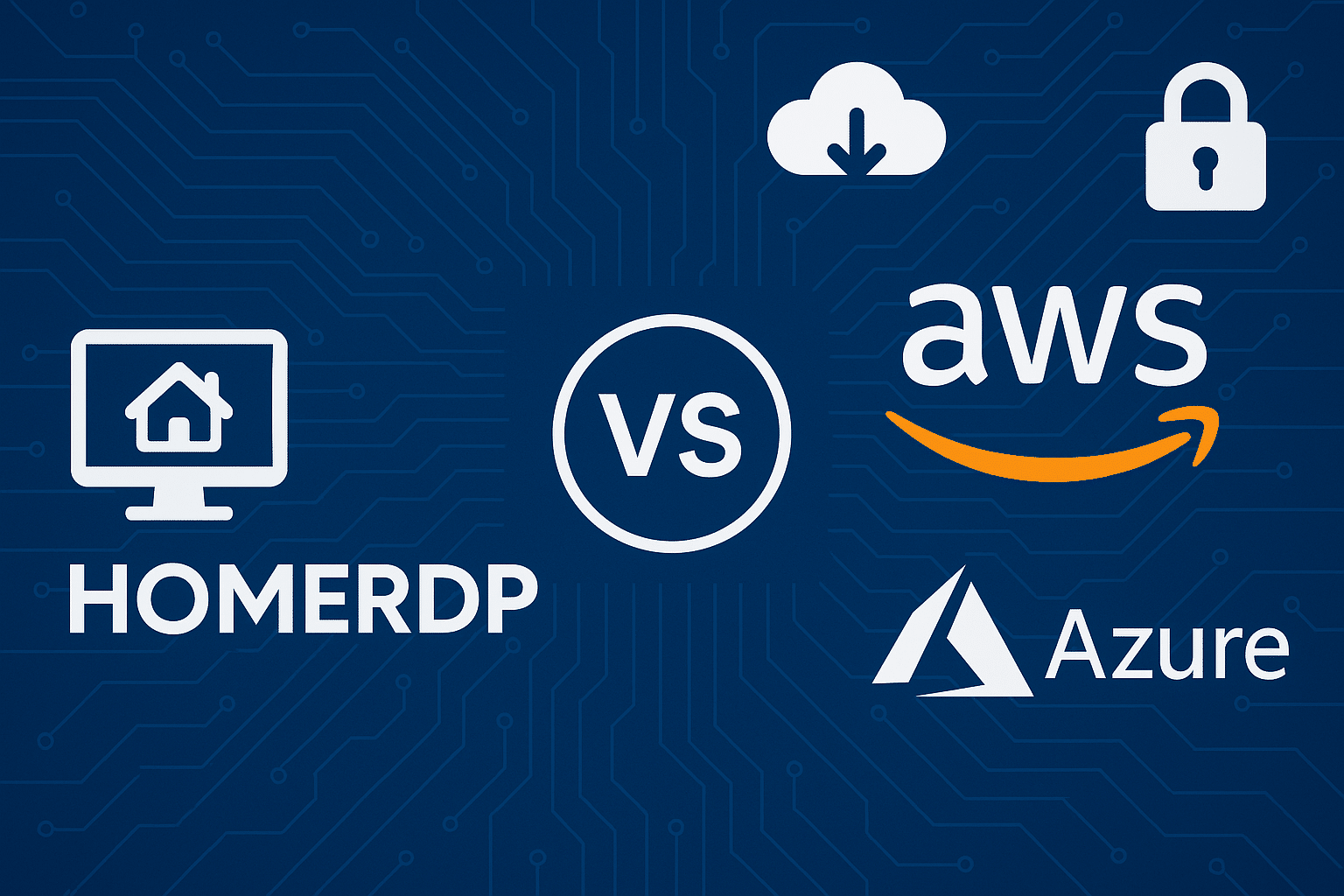 HOMERDP vs AWS & AZURE