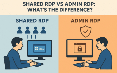Shared RDP vs Admin RDP: What’s the Difference?