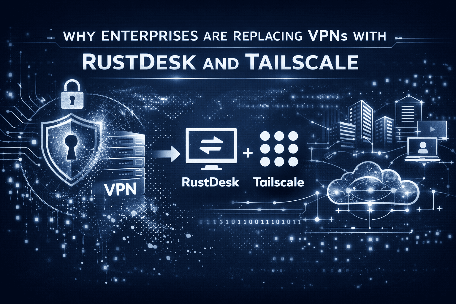 RustDesk and Tailscale