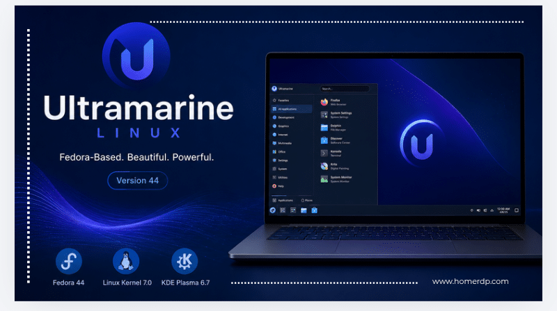 Ultramarine 44 Arrives