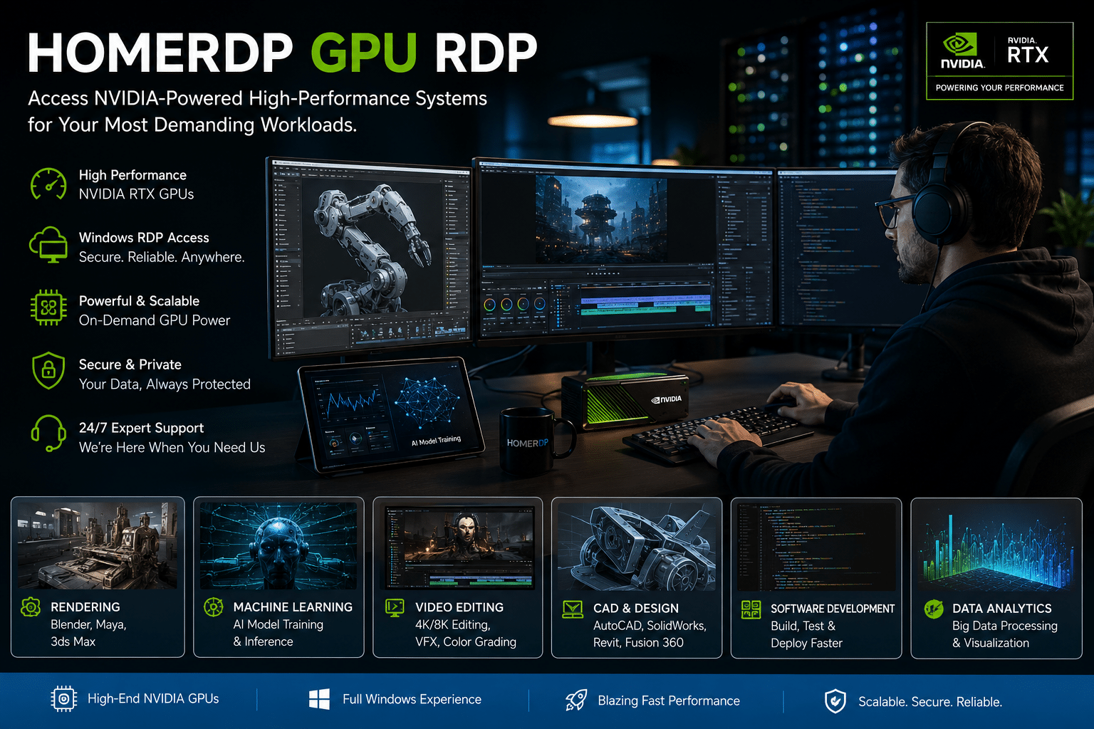 GPU Features