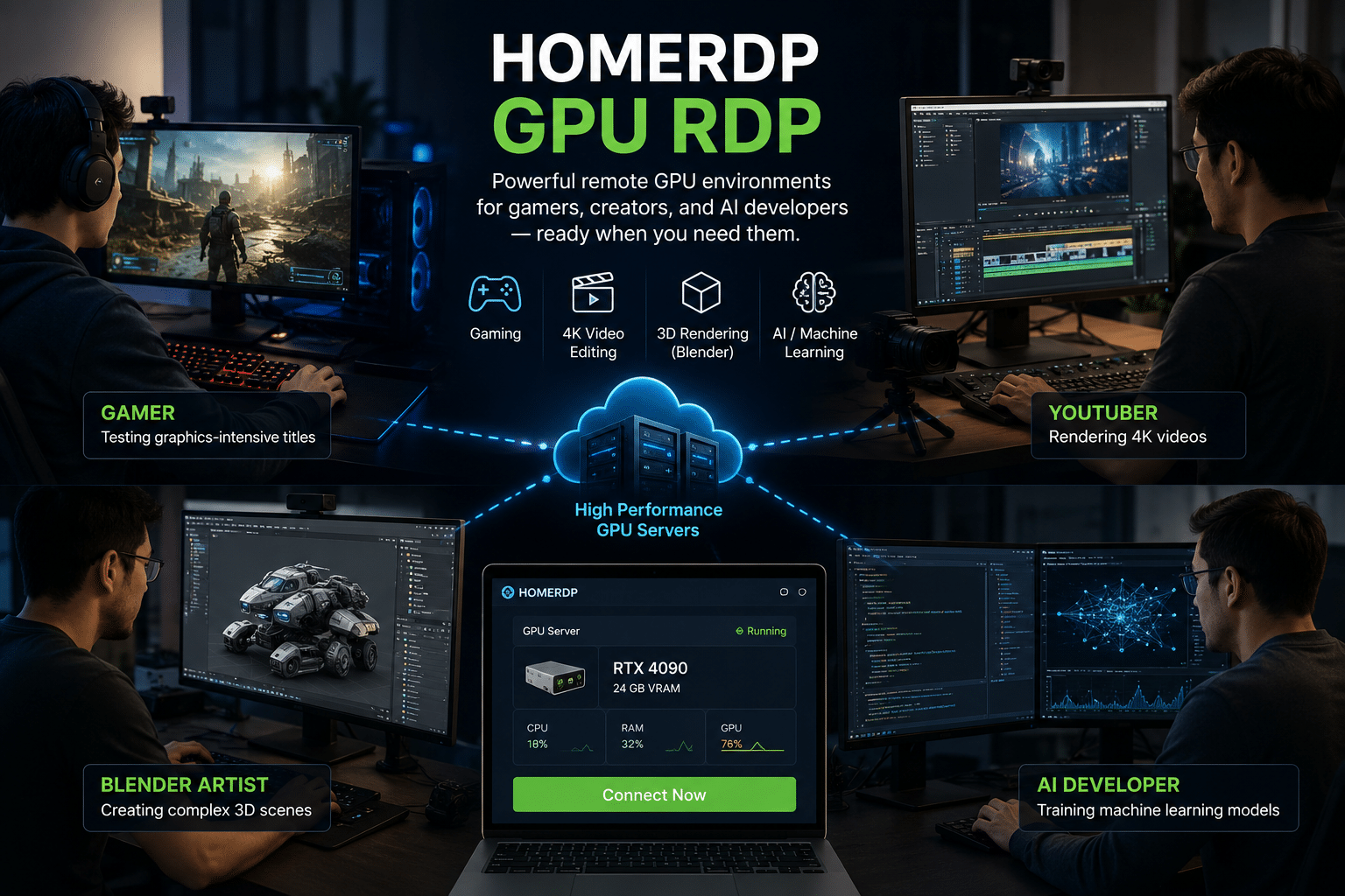 GPU Features
