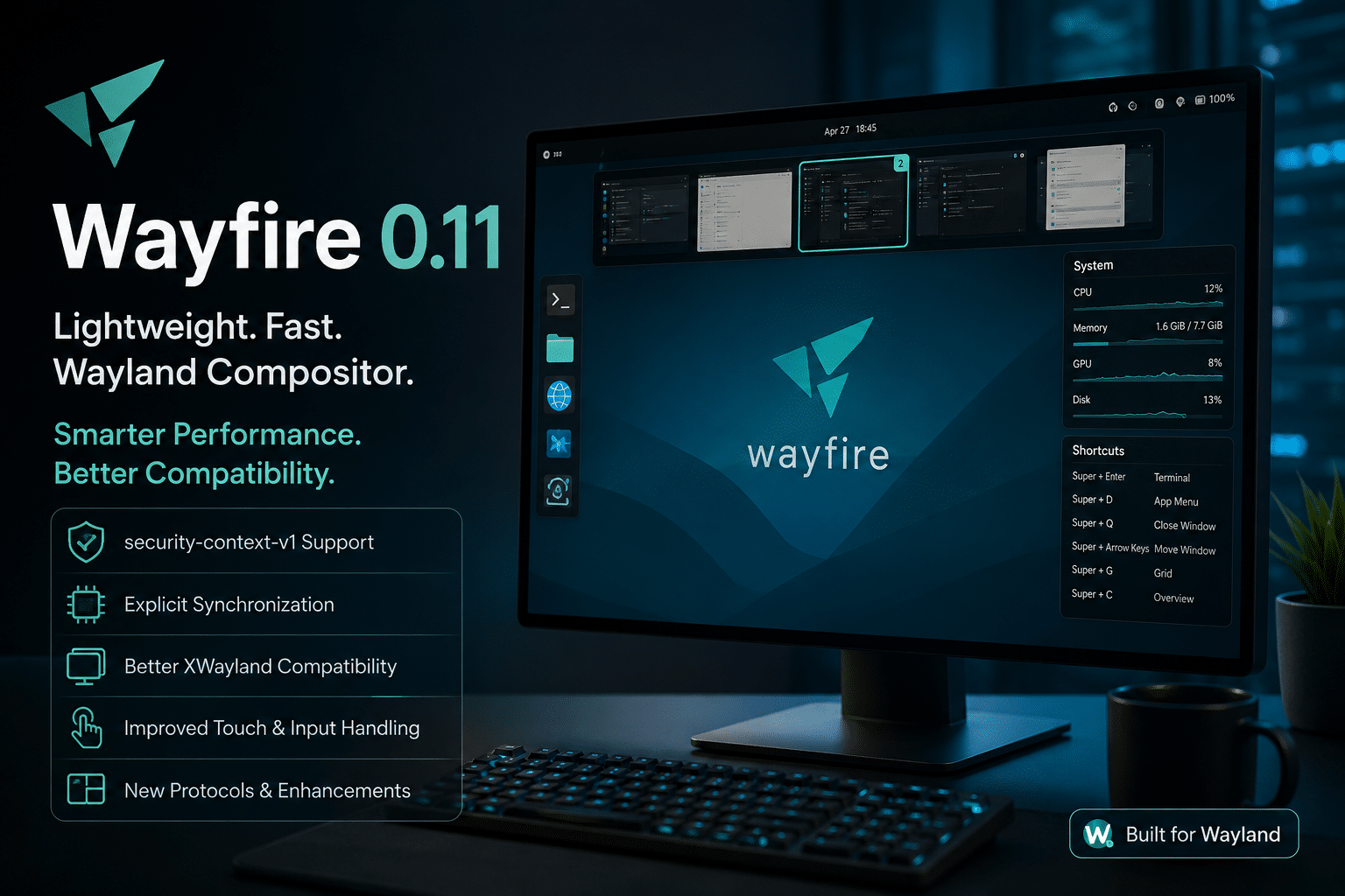 Wayfire 0.11