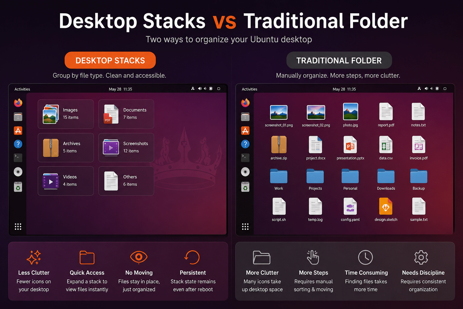 Ubuntu 24.04+