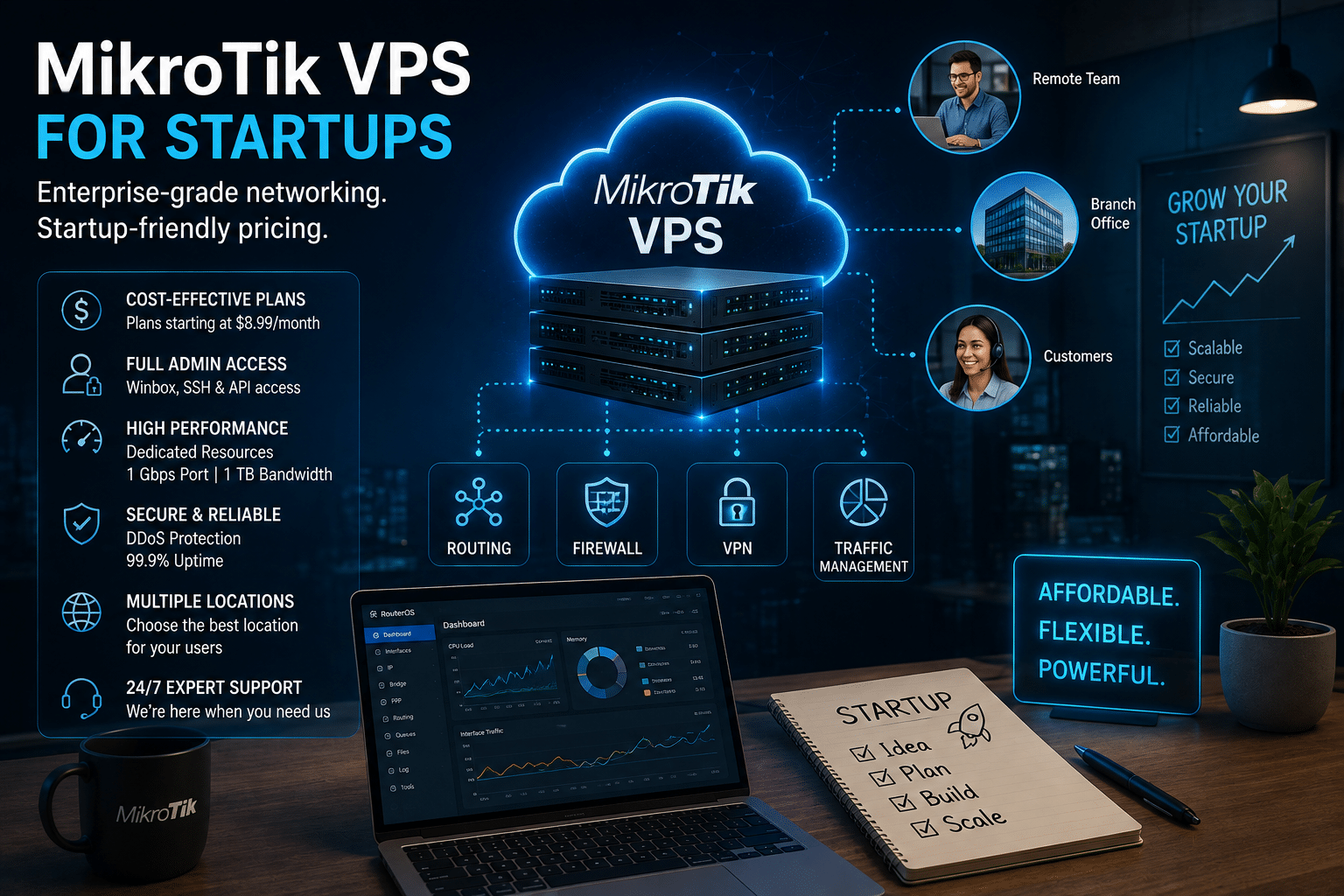 Mikrotik VPS