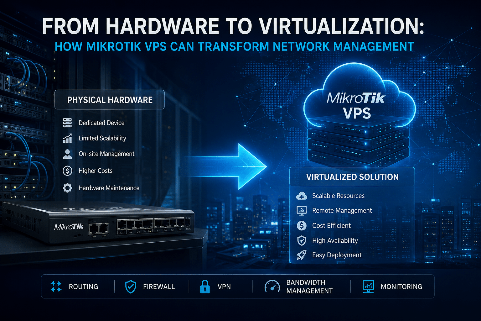 From Hardware to Virtualization: How MikroTik VPS Can Transform Network Management