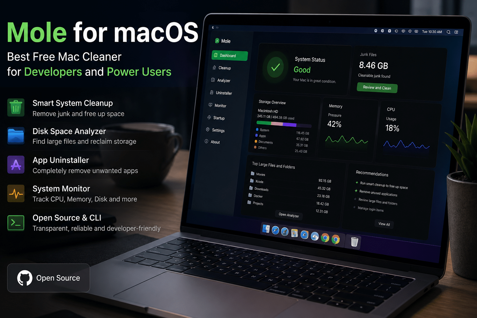 Mole for macOS: