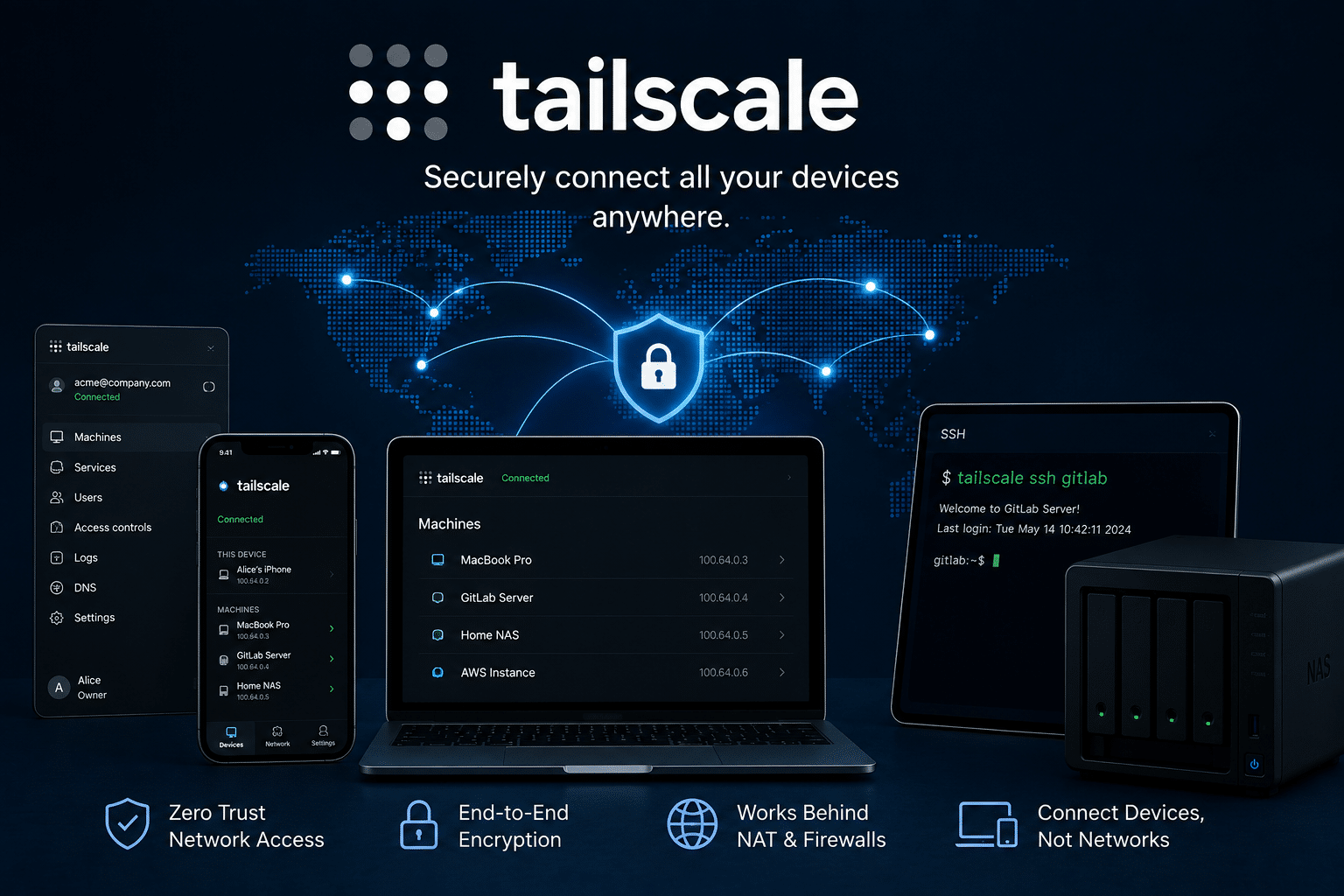 Headscale vs Tailscale